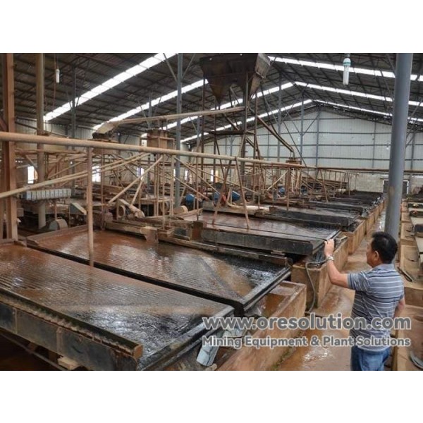 Tungsten Ore Production Line and Process Solution